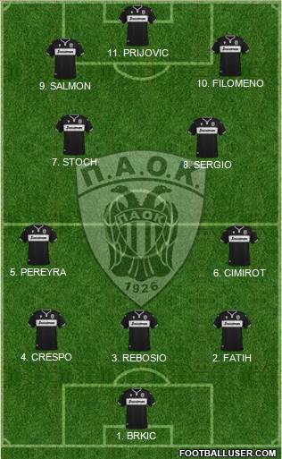 AS PAOK Salonika football formation