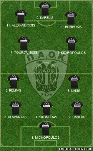 AS PAOK Salonika 4-1-4-1 football formation