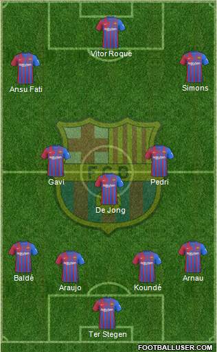 F.C. Barcelona Formation 2023