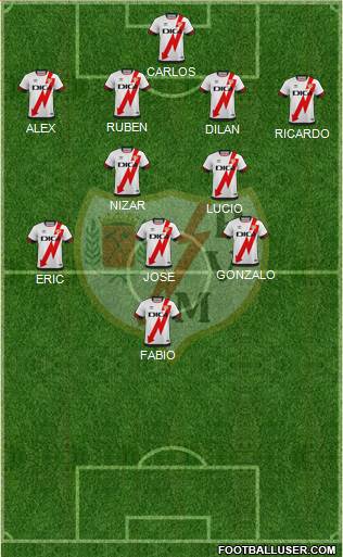 Rayo Vallecano de Madrid S.A.D. 4-2-3-1 football formation