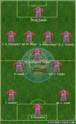 EC Bahia Formation 2023