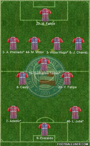 EC Bahia football formation