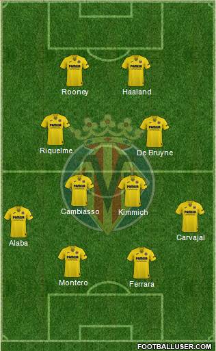 Villarreal C.F., S.A.D. football formation