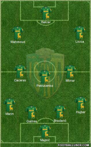NK Istra 1961 Formation 2023