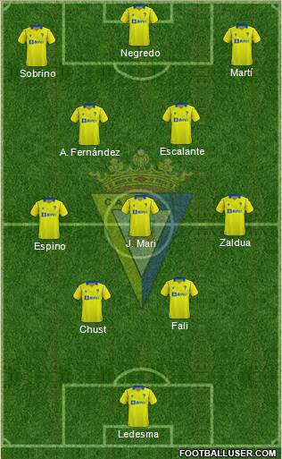 Cádiz C.F., S.A.D. football formation