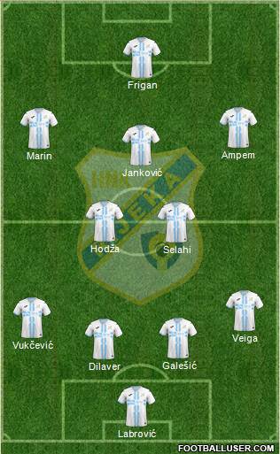 HNK Rijeka 4-2-3-1 football formation