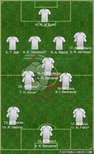 Algeria Formation 2023
