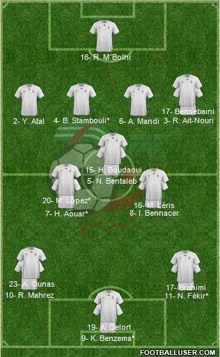 Algeria 4-3-3 football formation