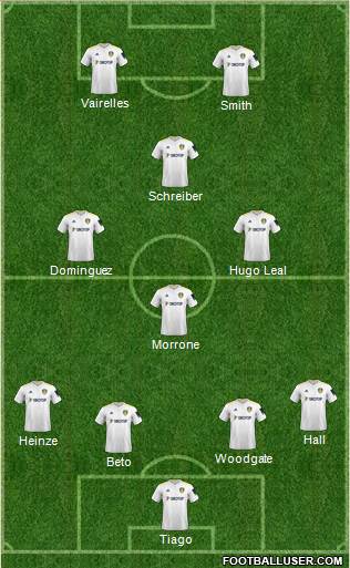 Leeds United Formation 2023
