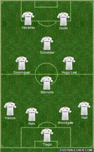 Leeds United 4-3-1-2 football formation