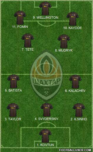 Shakhtar Donetsk 4-2-1-3 football formation