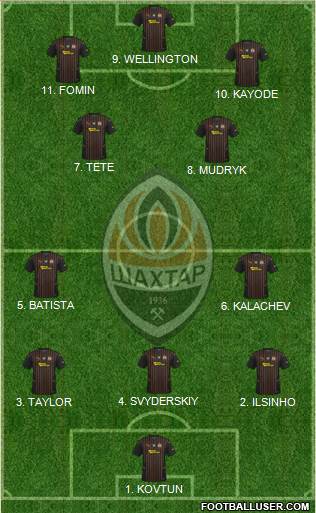 Shakhtar Donetsk football formation