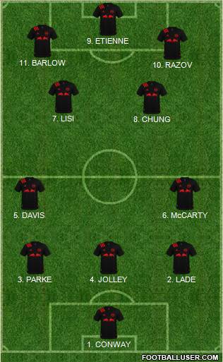 New York Red Bulls Formation 2023