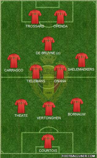 Belgium football formation