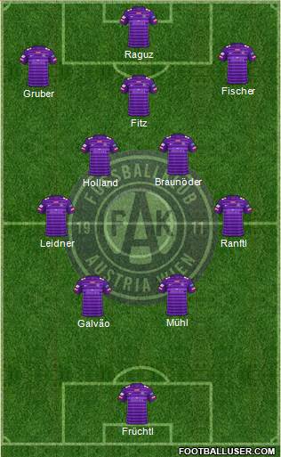 FK Austria Wien Formation 2023
