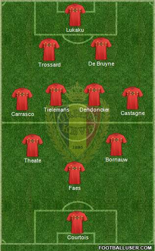 Belgium Formation 2023