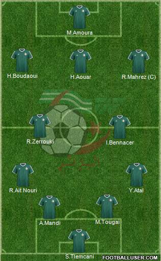 Algeria Formation 2023