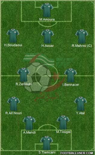 Algeria football formation