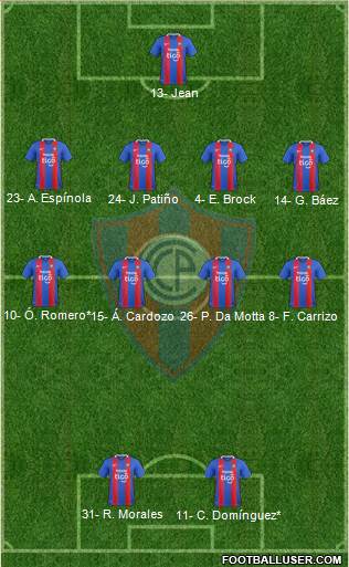 C Cerro Porteño Formation 2023