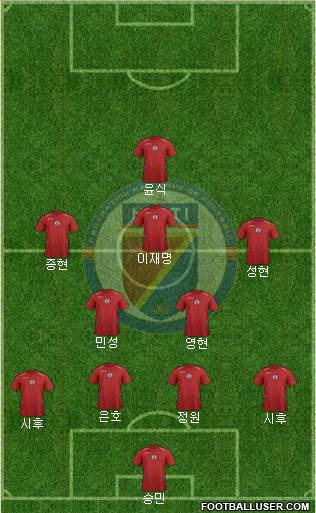 Haiti Formation 2023