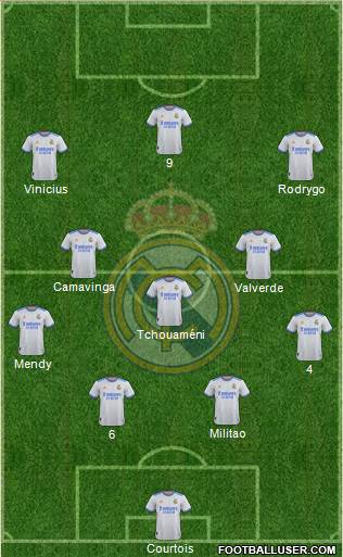 Real Madrid C.F. Formation 2023