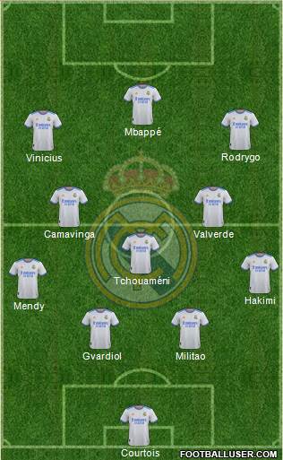 Real Madrid C.F. Formation 2023