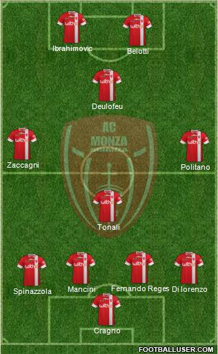 Compo Serie A avant Mardi 15h 1918809_Monza