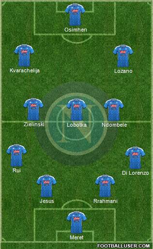 Napoli 4-3-3 football formation