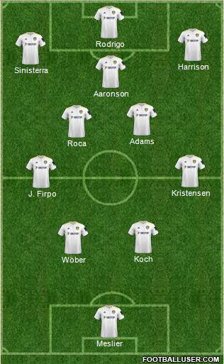 Leeds United 4-5-1 football formation