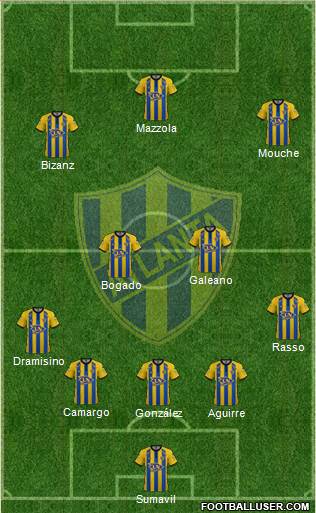 Atlanta Formation 2023
