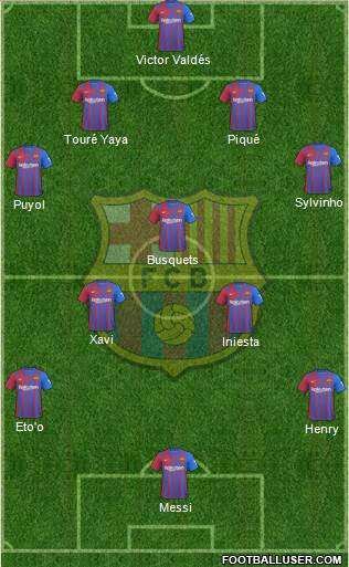 F.C. Barcelona Formation 2023