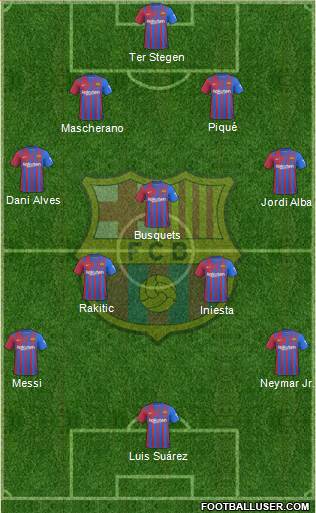 F.C. Barcelona Formation 2023