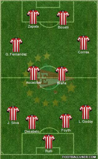 Estudiantes de La Plata Formation 2023