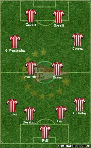 Estudiantes de La Plata football formation