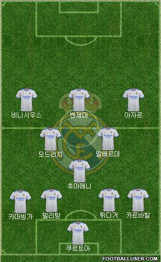 Real Madrid C.F. Formation 2023