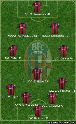 Bologna Formation 2023
