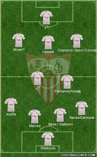 Sevilla F.C., S.A.D. 4-2-4 football formation