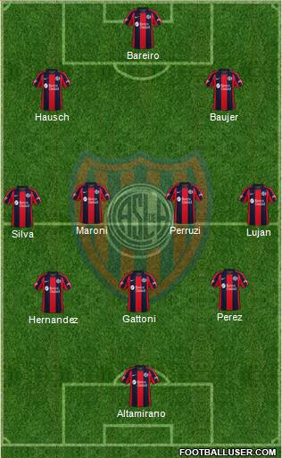 San Lorenzo de Almagro Formation 2023