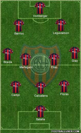 San Lorenzo de Almagro Formation 2023