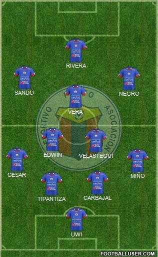 A Deportivo Pasto Formation 2023