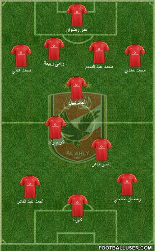 Al-Ahly Sporting Club football formation