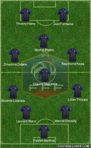 France Formation 2023