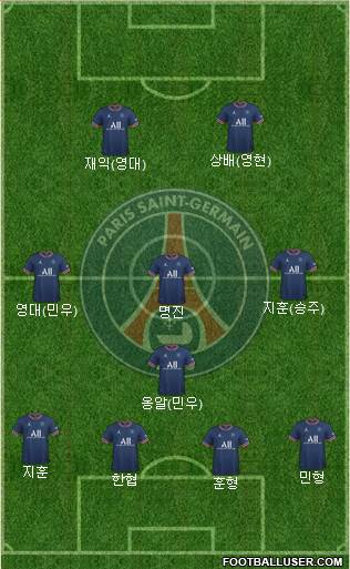 Paris Saint-Germain Formation 2023