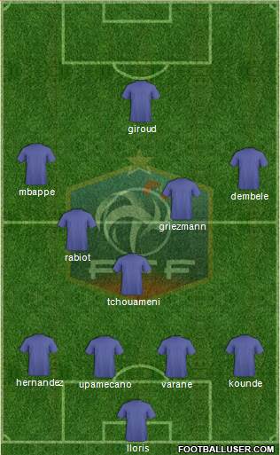 France Formation 2023