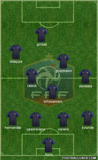 France Formation 2023