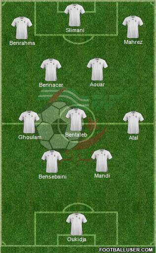 Algeria 4-3-3 football formation