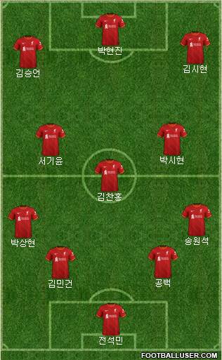 Liverpool Formation 2023