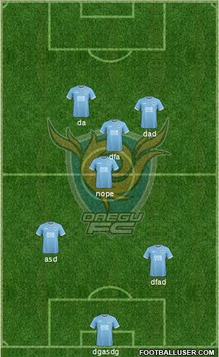 Daegu FC Formation 2023