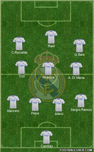 Real Madrid C.F. Formation 2023
