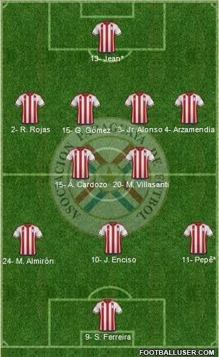 Paraguay Formation 2023